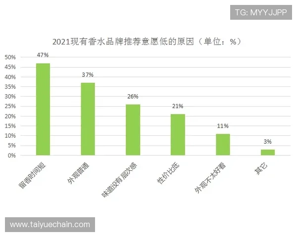 数据分析：重庆排球队的配合表现