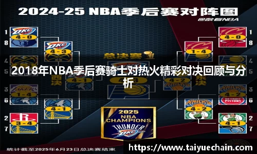 谈球吧2018年NBA季后赛骑士对热火精彩对决回顾与分析