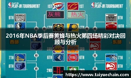 谈球吧2016年NBA季后赛黄蜂与热火第四场精彩对决回顾与分析